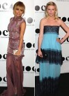 Nicole Richie y Kirsten Dunst, ponen el toque de color a la gala Moca en Los �ngeles