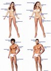 ¿Existe el cuerpo perfecto Conoce el ideal de belleza para hombres y mujeres